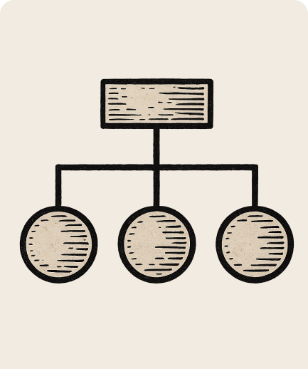 End-to-End Solutions